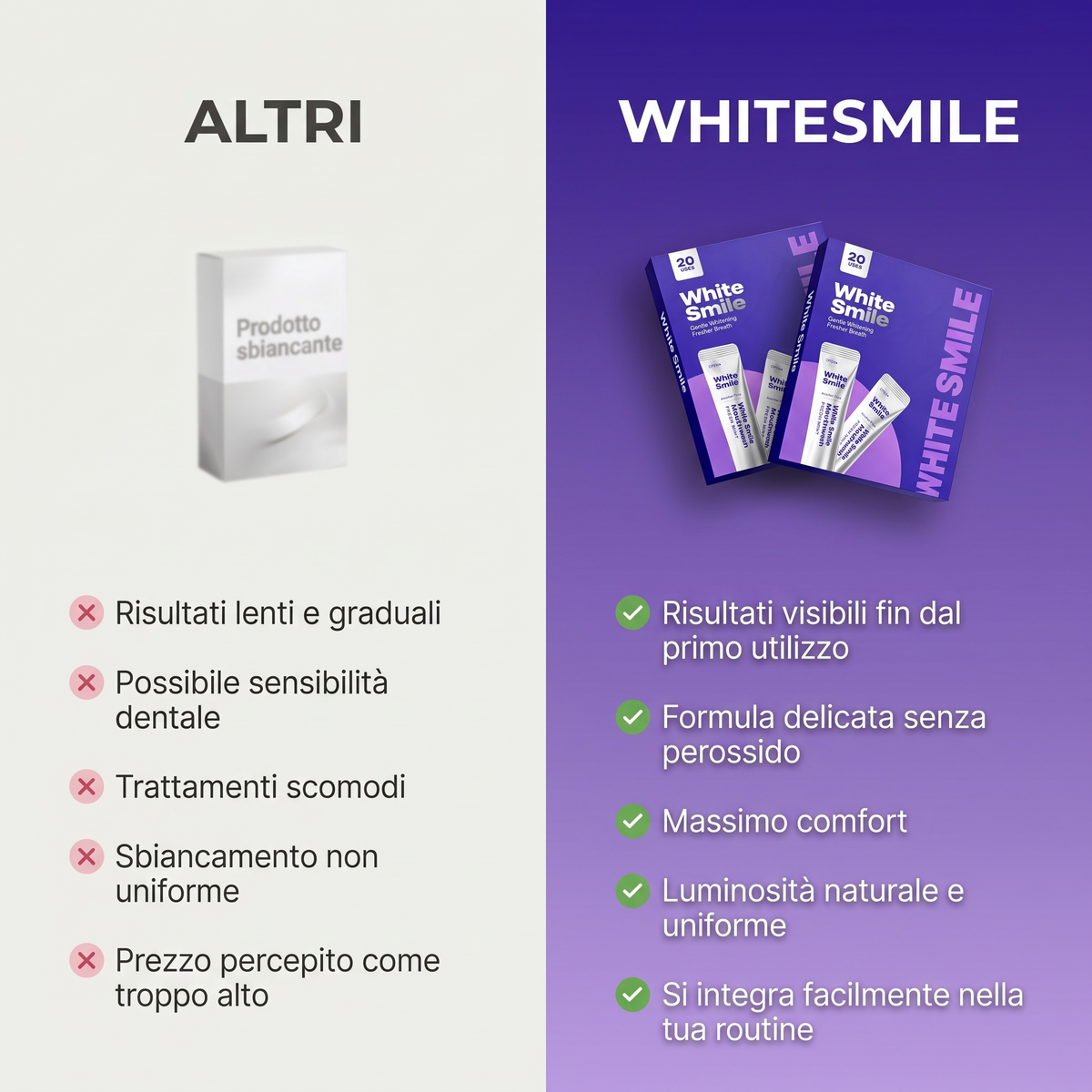 White Smile — Collutorio Sbiancante